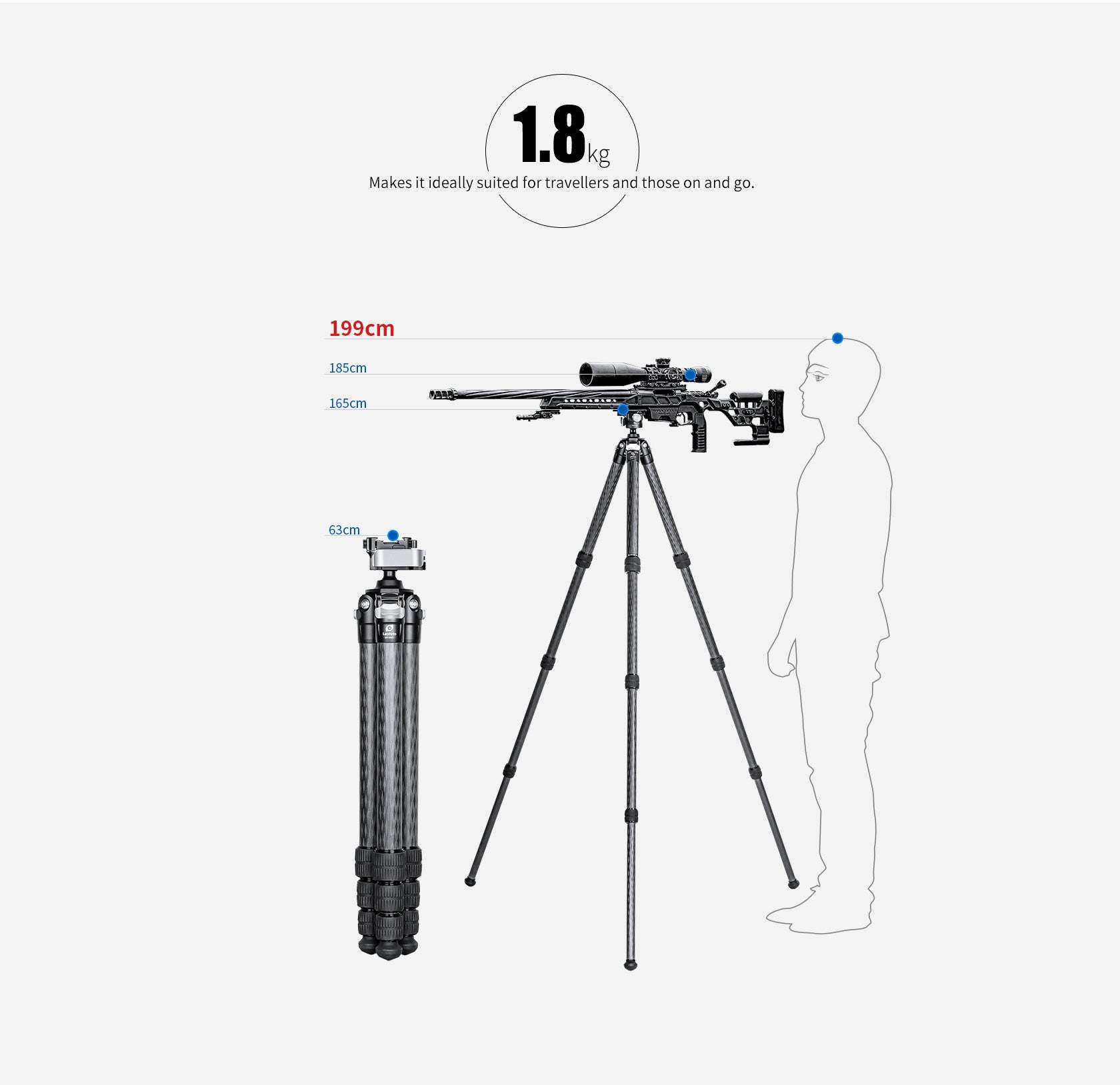 Leofoto SA-364C+MA-30L tripod kit suitable for travelers with height measurements and compact design features.