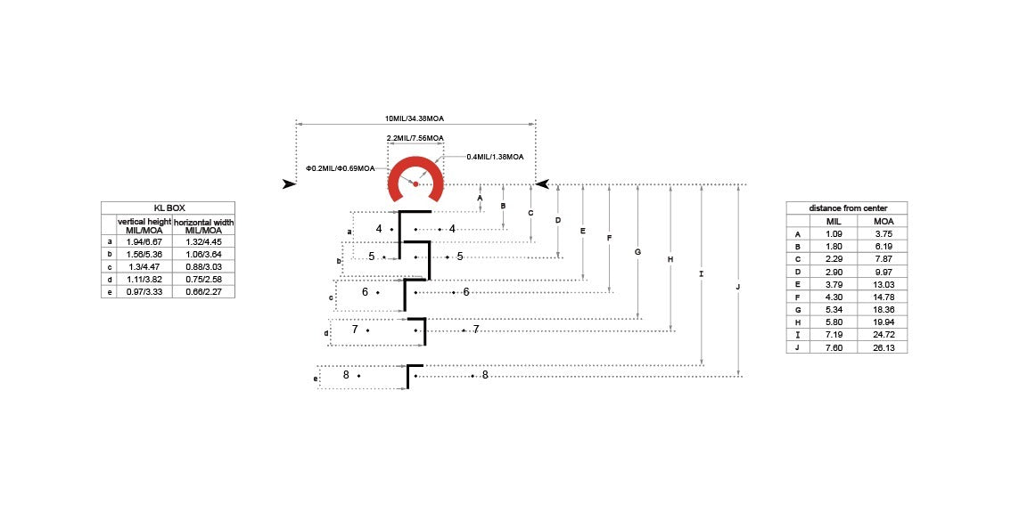 Diagram showing Arken EP8 1-8x28 FFP reticle measurements and distance from center for accurate shooting.