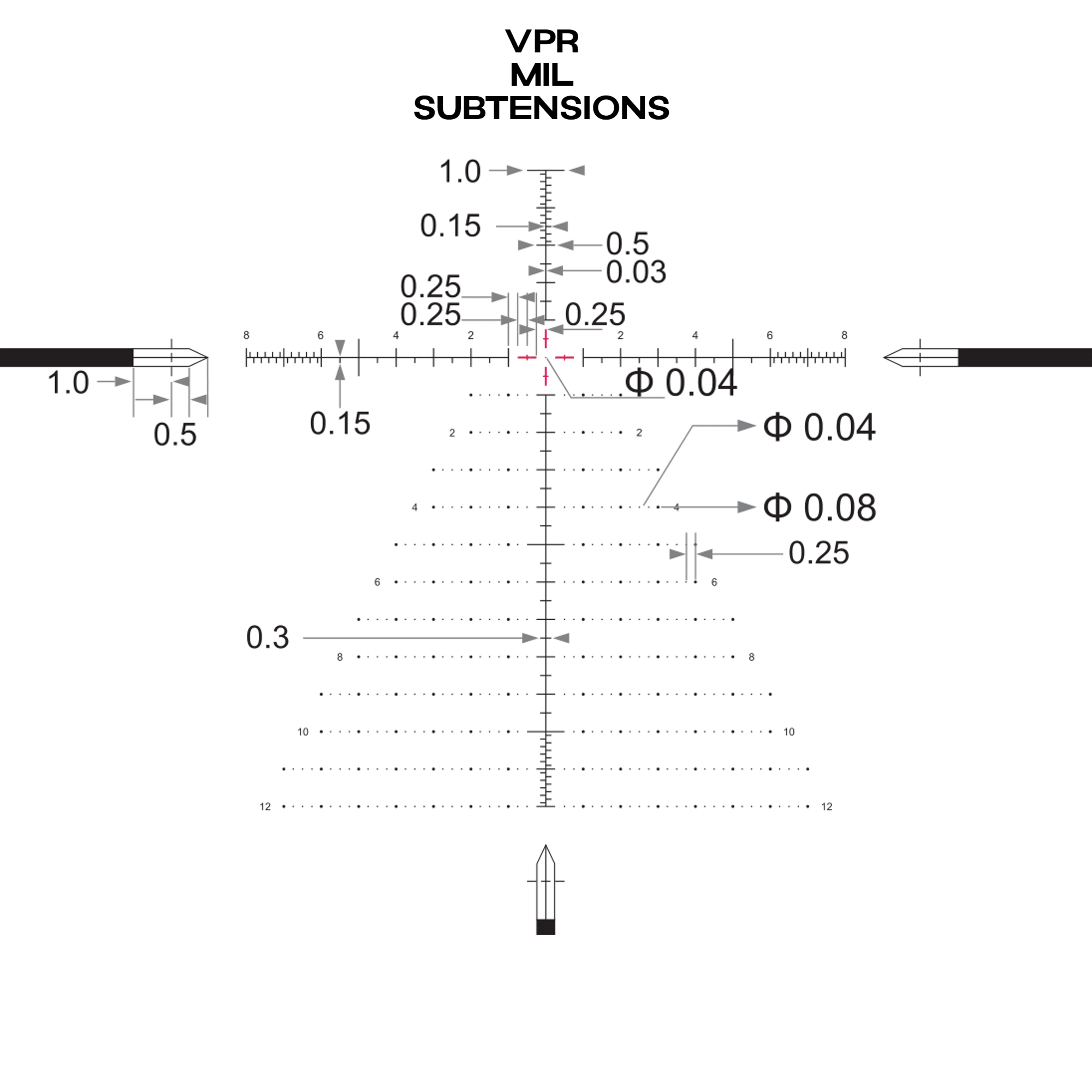 Arken EP-5 5-25X56 FFP diagram showing VPR MIL subtensions for precise aiming and measurement.