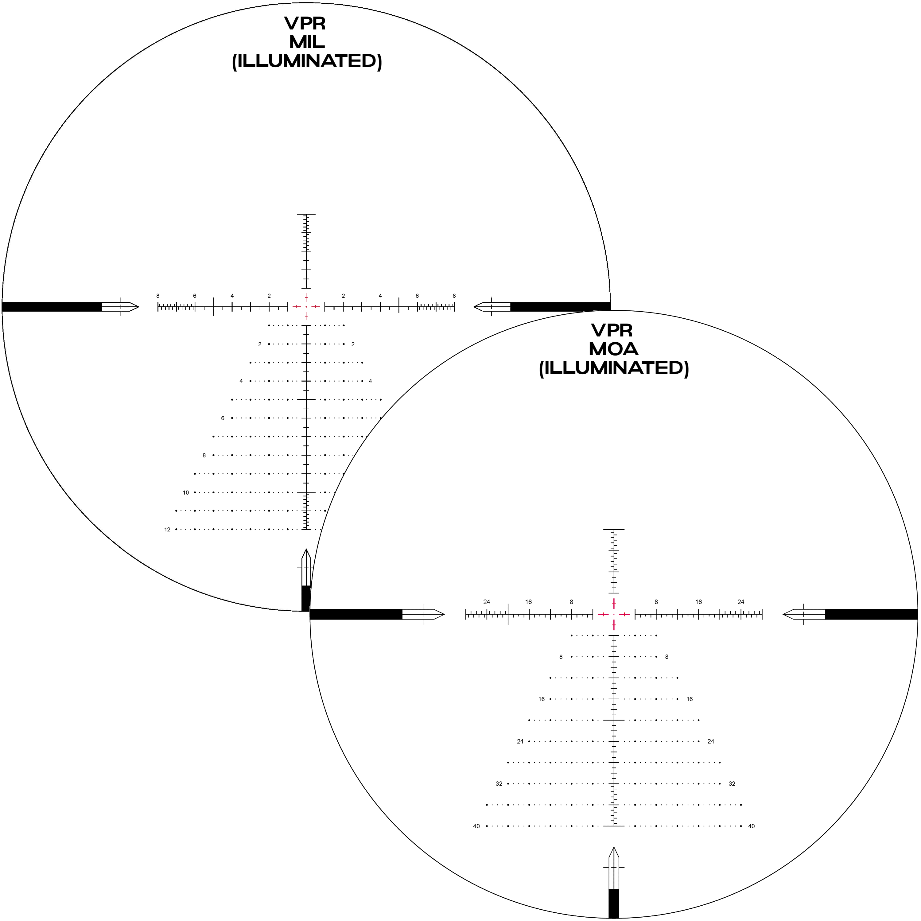 Reticle view showing Arken EP-5 7-35X56 FFP MIL and VPR MOA illuminated designs for long-range optics.