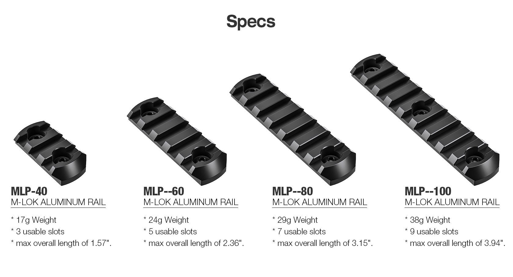 Leofoto M-Lok Picatinny rail 40mm-100mm specs showcasing various sizes and weights for M-LOK aluminum rails.